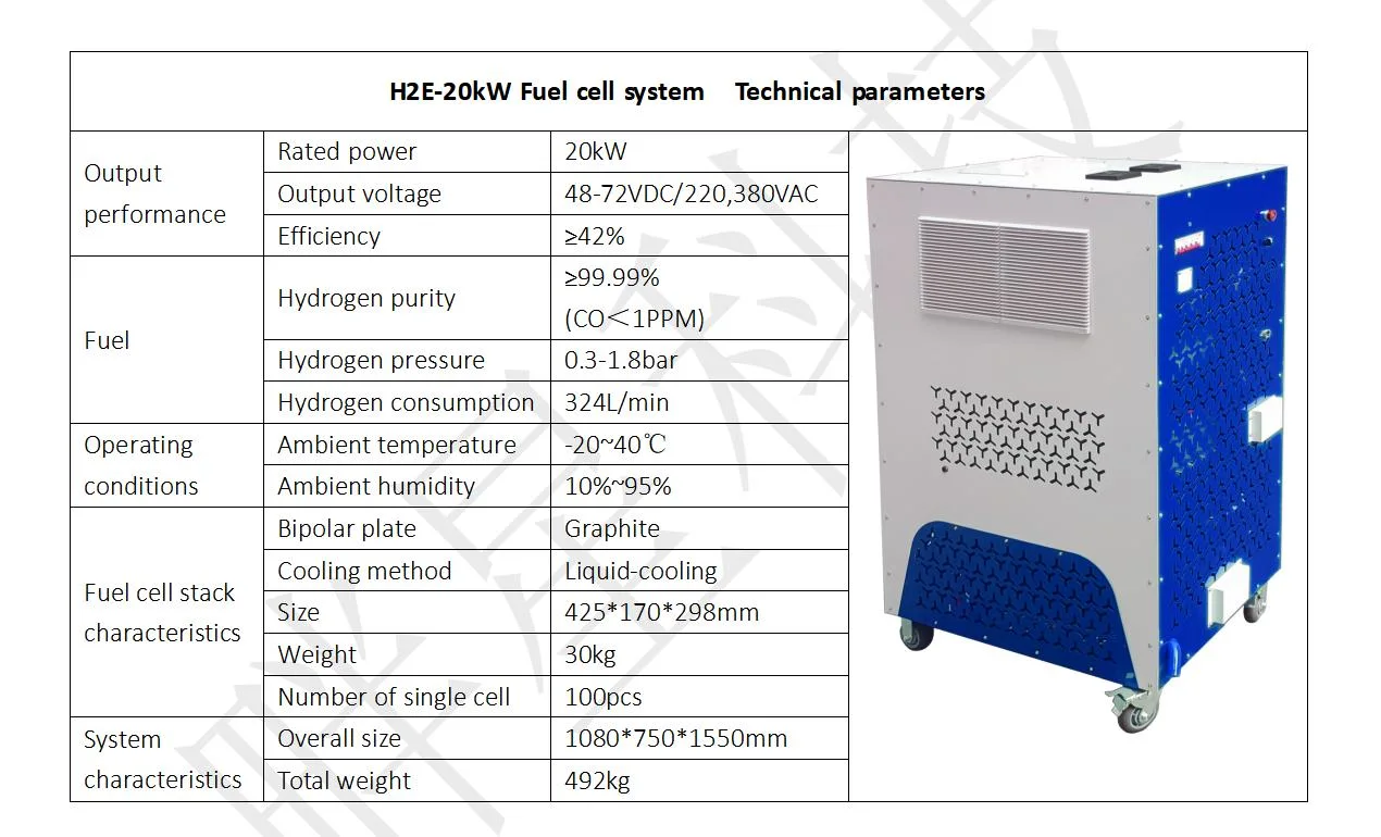 alimentação elétrica do sistema de alimentação de reserva da célula de combustível de 20 kw Gerador