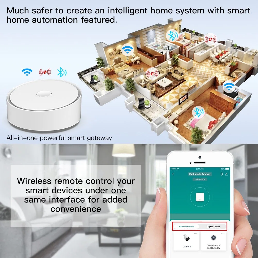 Smart Zigbee Bluetooth Mesh Wiif Multi-Mode Gateway Hub Max 128 Devices for Sensor, Door Lock, Internet, Camera, Valve, Wall Switch Tuya Wireless Remote Control