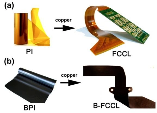 Thicker Black Polyimide Film as Reinforcement Board for PCB