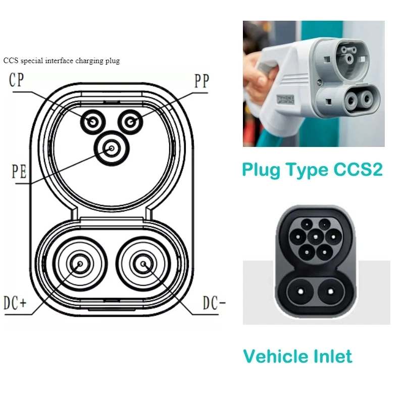 60/80kw Integriertes DC-Ladeset für Elektrofahrzeuge