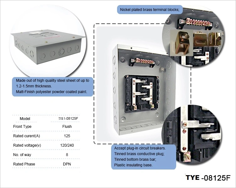 Tye 8 Forma como centros de carga gabinetes modulares 120/240V 1P 3W Placa do painel