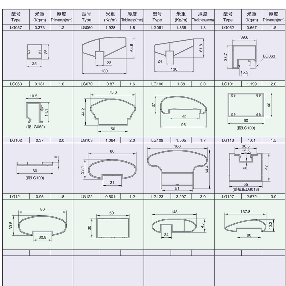 Balustrade en aluminium pour balcon, balustrade en aluminium pour balcon, Fabricant de design moderne Handrail en aluminium et balustrade en aluminium