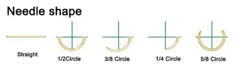 Sutures Absorbable Silk Nylon PGA Vicryl Chromic Pgla with CE ISO