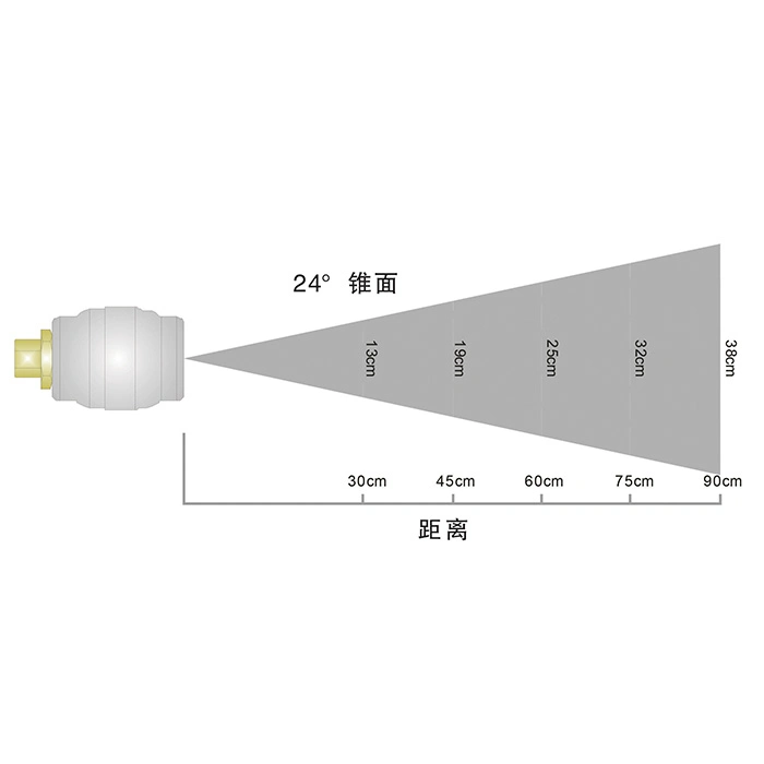 Automatic Vehicle Washing Machine/Stainless Steel /Vehicle Care/Vehicle Wash/High Pressure/Car Wash Rotating Turbo Nozzle