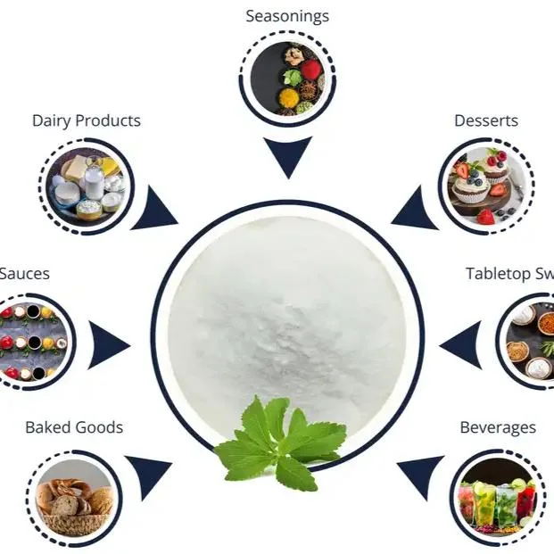 Food Additives Bulk Stevia Powder