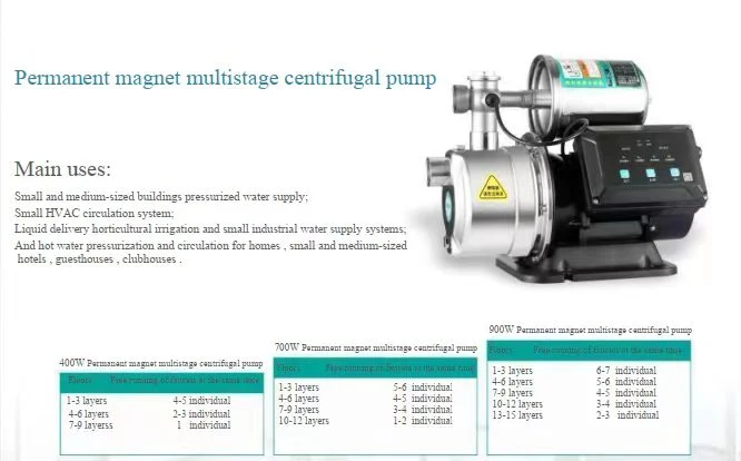 Pompe centrifuge multi-étagée à aimant permanent puissance cérébrale économie d'énergie