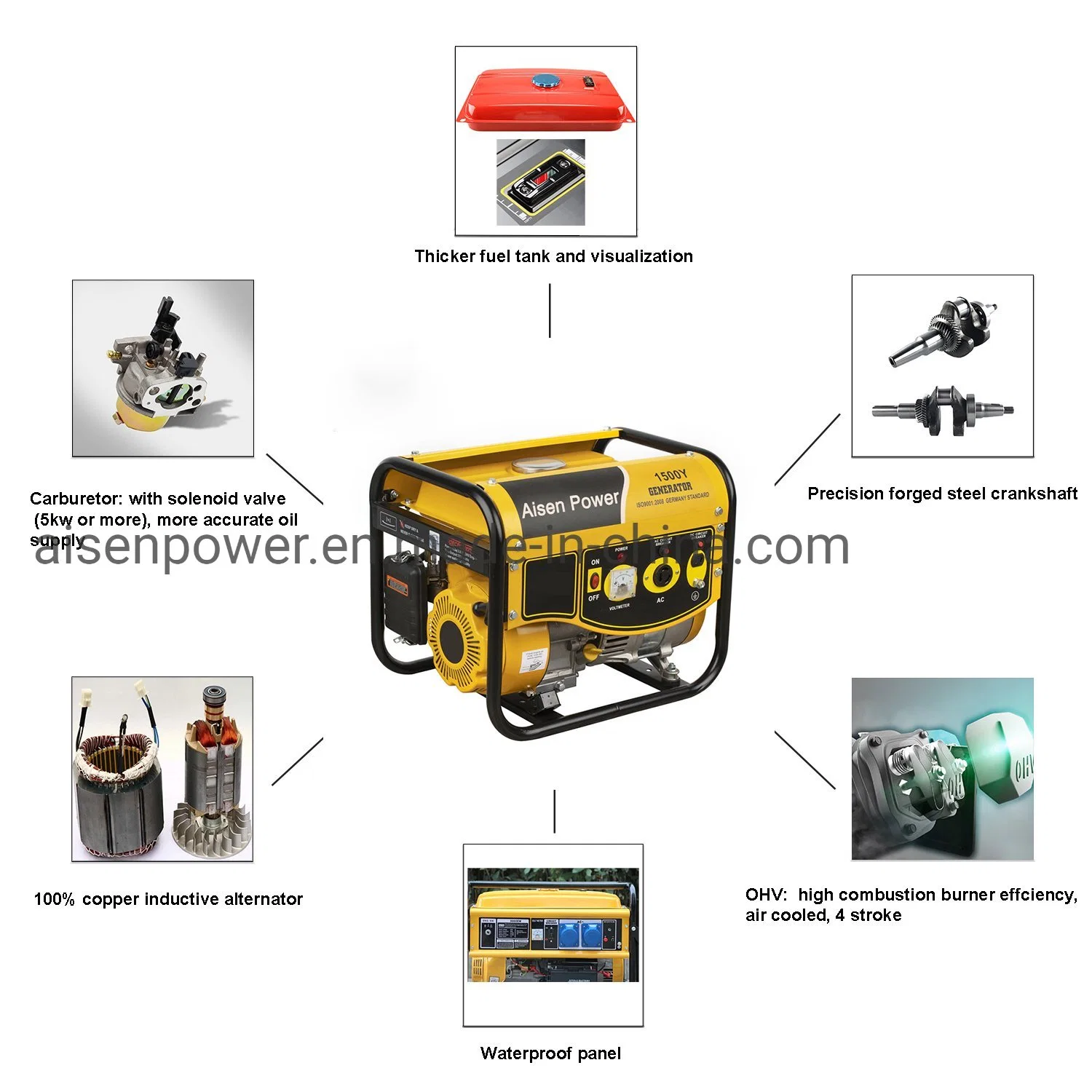 Aisen Power High quality/High cost performance  Industrial Backup Generation Fuel Less Gasoline Generator Automatic