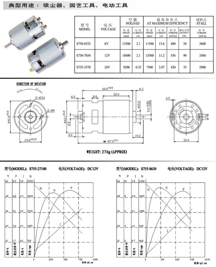 RS750 de metal cepillado DC Motor para el aparato eléctrico/silla de ruedas/carro de golf/Alimentación Presidencia