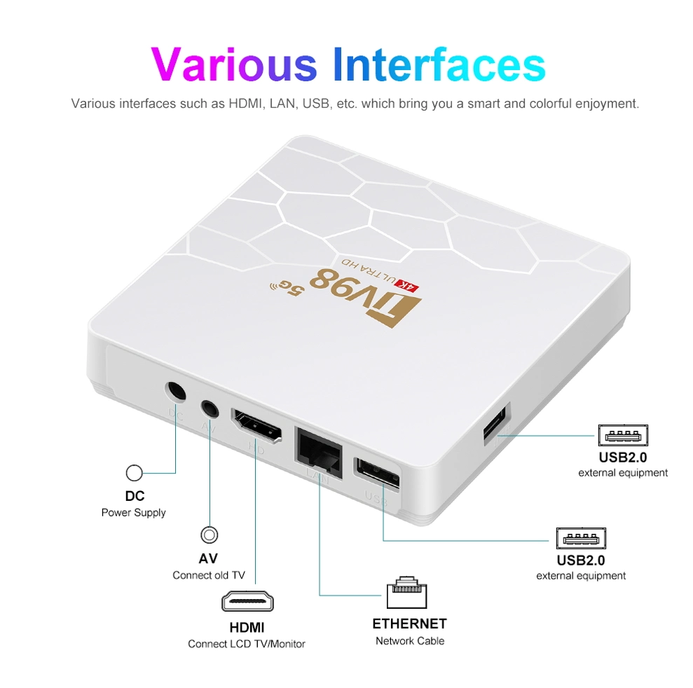 Chipset Amlogic S905X3 Android 9.0 Dual Band WiFi LAN 1000m Android TV Box 4K