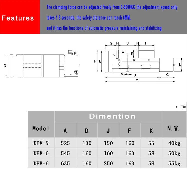 ذروة الدقة الطاقة الهوائية ذات الطاقة الثابتة VMC-Series