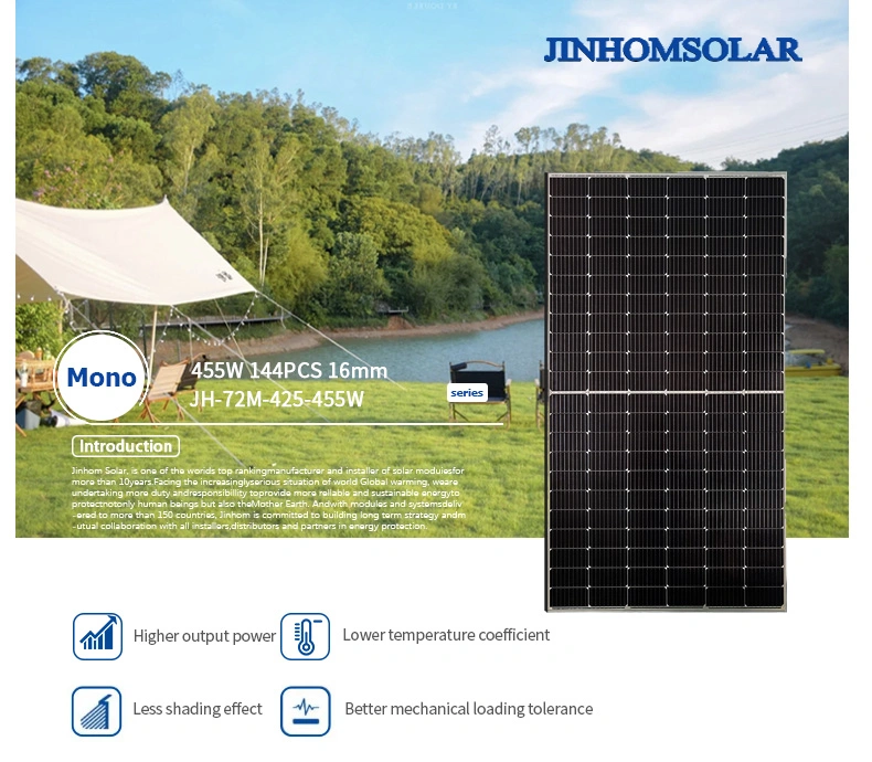 PV de alta calidad de producto Solar Panel Solar 300W 350W 360W 380W 400W 450W a 500W 72celdas 96 celdas Bifacial PERC 144 celda de la mitad Mono cortar un panel solar