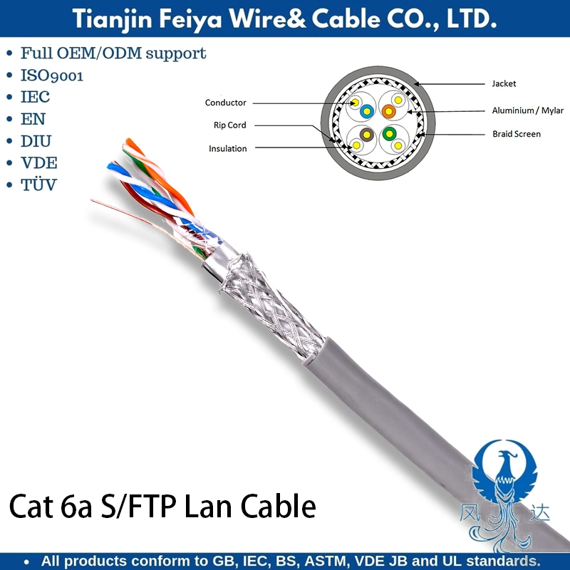 Nyy Assembly Rg58/Rg59/RG6 Coaxial Cable F TV BNC Connector Quad-Shield RG6 Coaxial Network Communication Wire Cable Power Cable