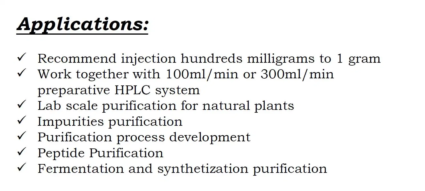 Columna de HPLC eficaz para el método de desarrollo