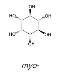 El inositol Myo-Inositol La vitamina B8