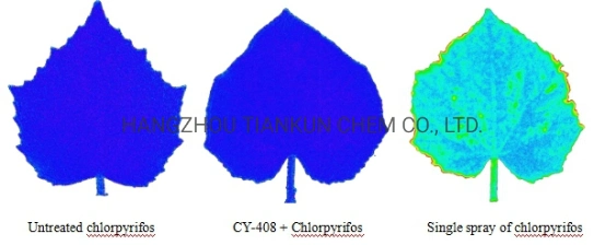 Sylic&reg;Agricultural Silicone Spreading Agent CY-408/Silicone Oil Manufacturer