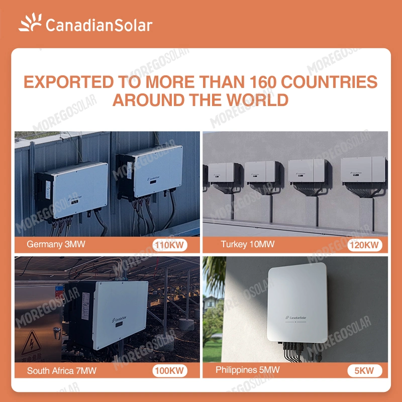 Canadian Solar Inverter 100kw 110kw trifásico en energía de red Inversores