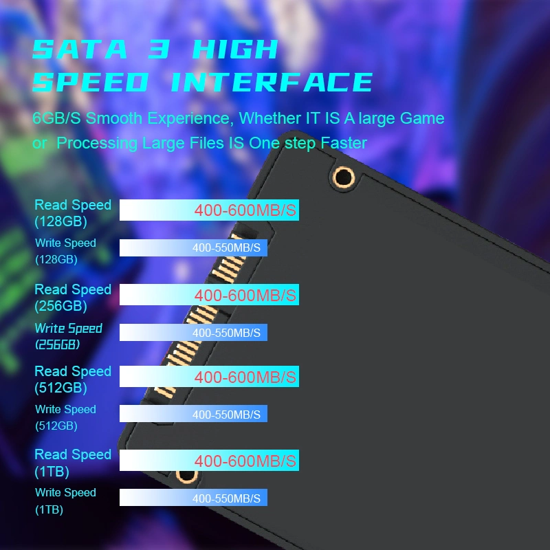 Mulberry 2.5" Professional High quality/High cost performance  Internal Solid State Drive SATA SSD for Automation