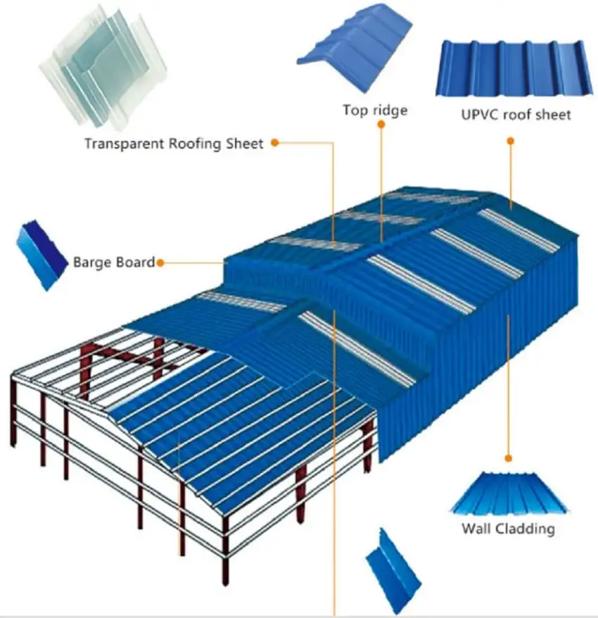 Mold &amp; AMP; Dies Flange Plate Qt Metal Alloy Steel Price