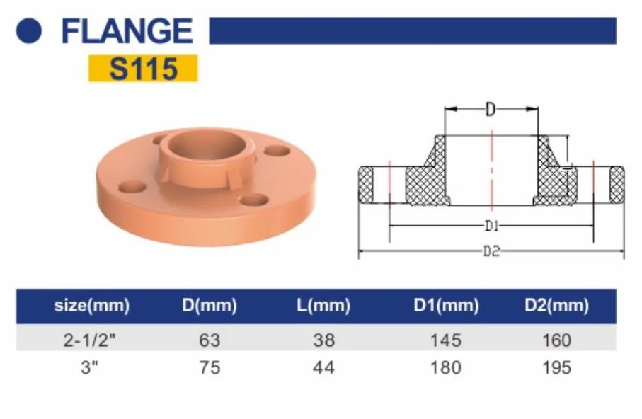 CPVC Fire Sprinkler System Industry Pipe and Fittings Flange S115