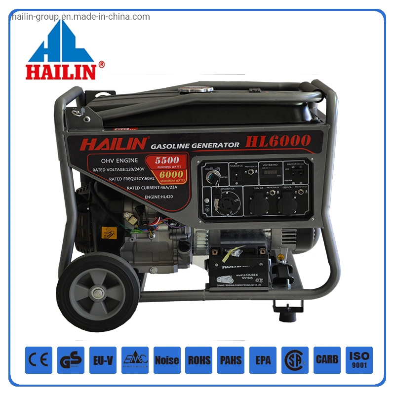 China High-Quality Electric Start 230V 240V 400V 380V Small Mini Portable Petrol Generator, Gas Gasoline Genset Generators with CE and Other Certification