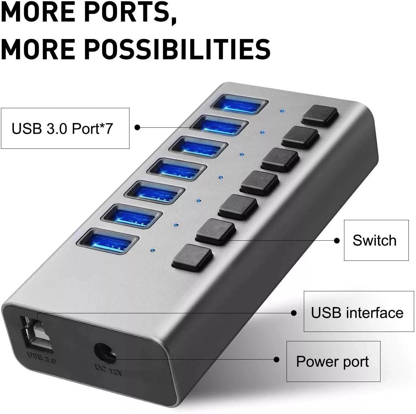 High Speed Power Adapter Support Data Transfer and Charging 36W 12V 3A 7 Port USB 3.0 Hub with Switches for PC Laptop