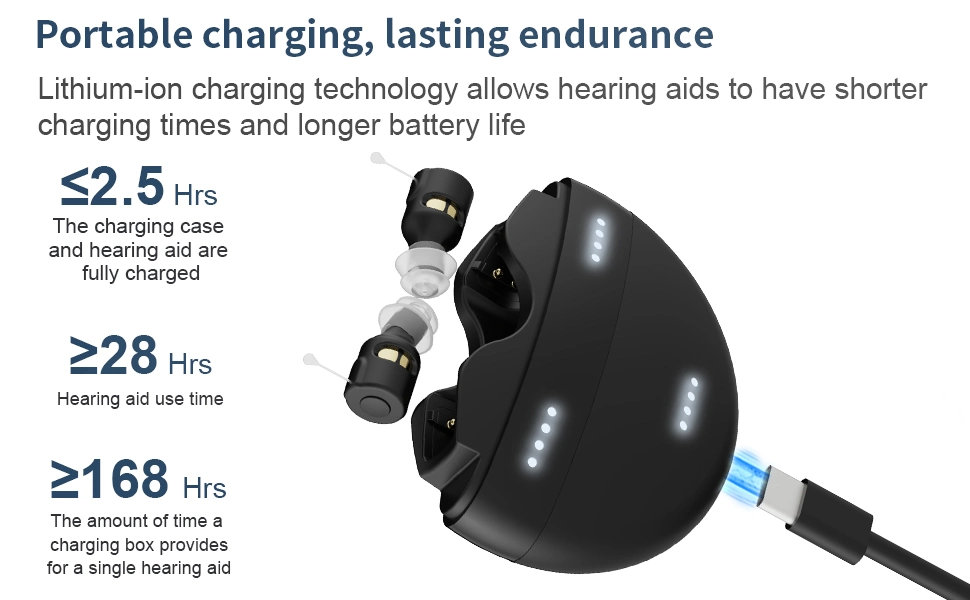 Rechargeable Digital Wireless with Bluetooth Itc Ite Hearing Aids