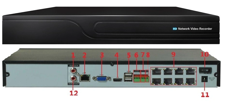 FSan 16CH Full-Real Time Gesichtserkennung Sicherheit NVR DVR Mit Poe