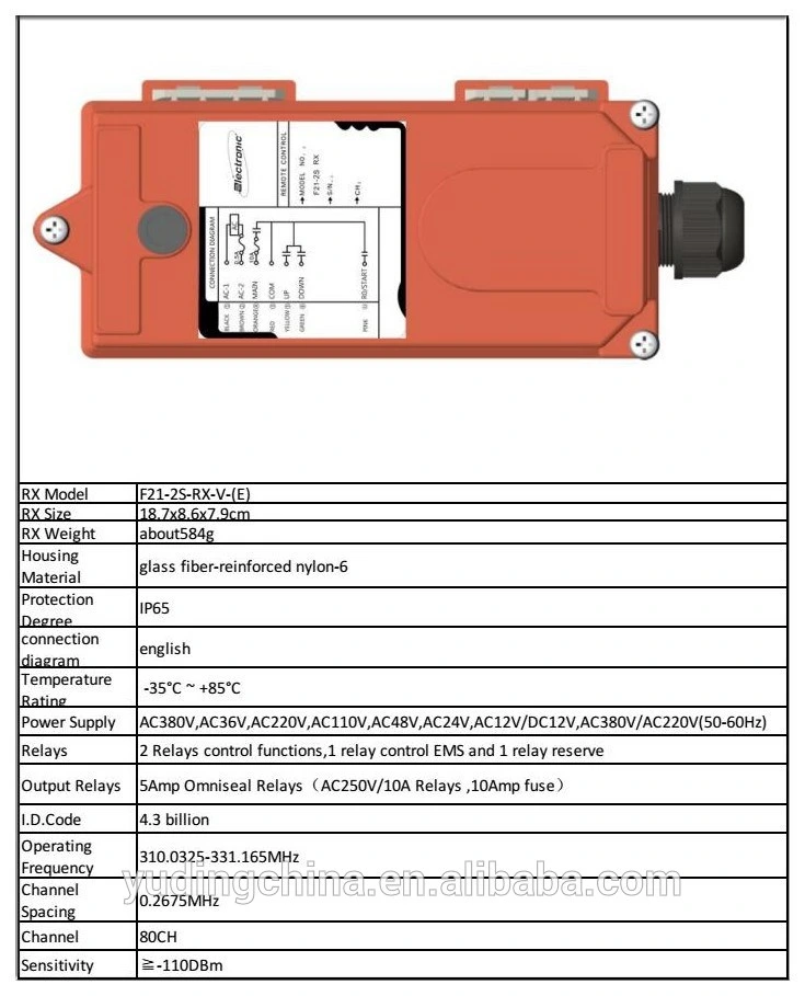 FCC، CE، ISO 9001 معتمد من قبل أنظمة التحكم عن بُعد العالمية F21-2s