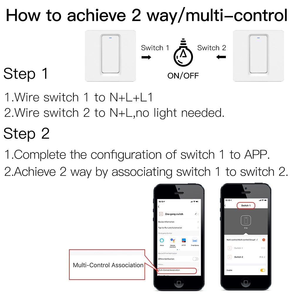 Hot Sales mehrere Gang EU-Standards Smart Tuya WiFi Wall Tippen Sie Auf Switch