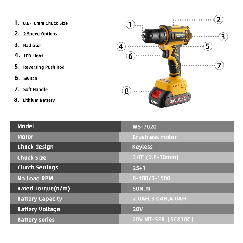 Kit de perceuse sans fil Vvosai 20V vendue à chaud, garantie 1 an