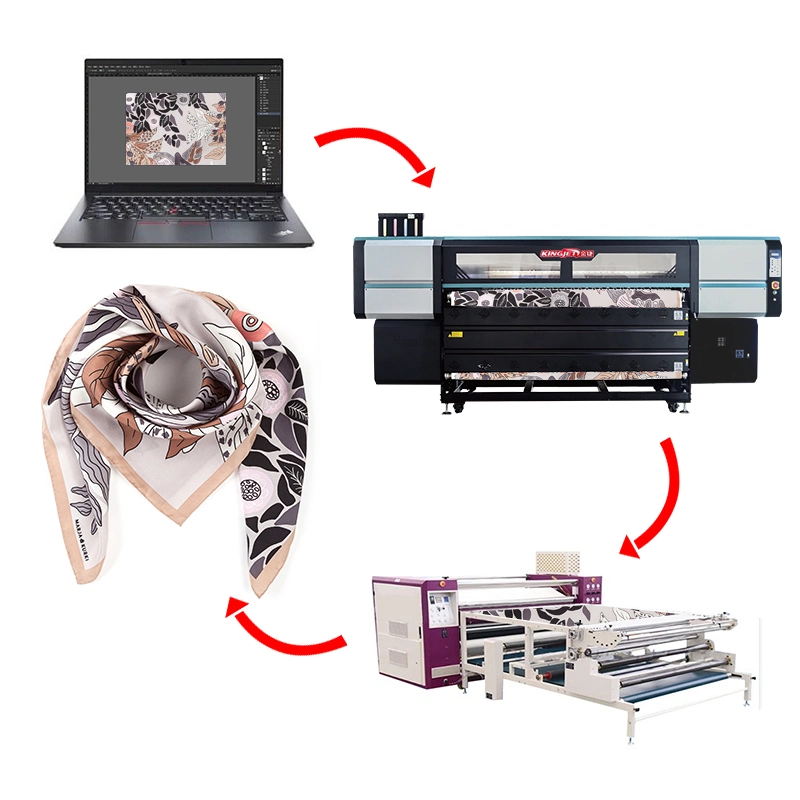 Cloths Online Technology Support Digital Printing Sublimation Printer for Cotton Shirts