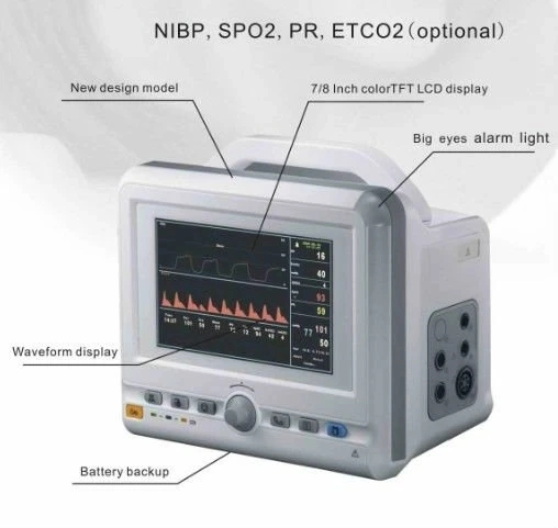 Medical Cheap Multi-Parameter Patient Monitor Vital Signs Monitoring Price for ICU/Ccu/or