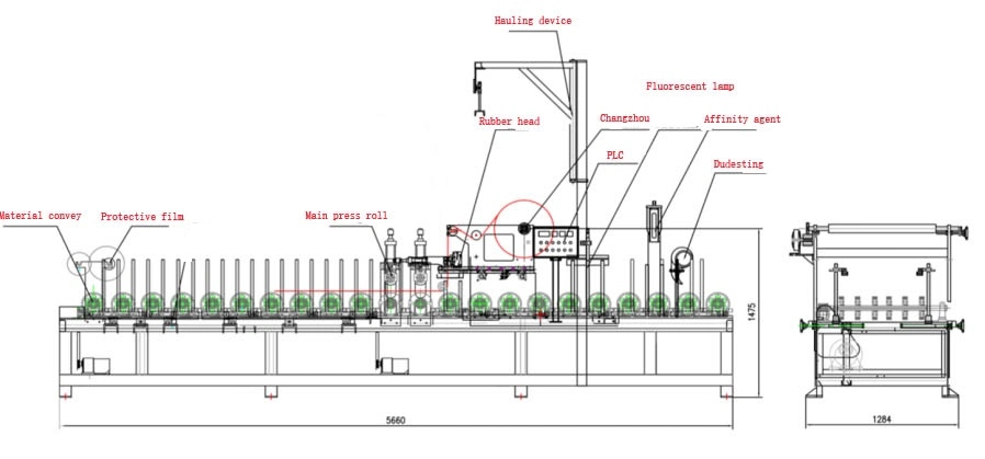 PVC/PUR Laminating Line Machine/Hot Melt Glue Rolling Machine