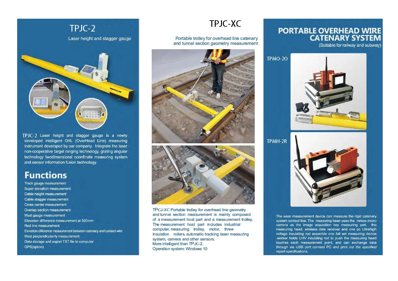 Rail Base Slope Gauge for Raliwany Testing