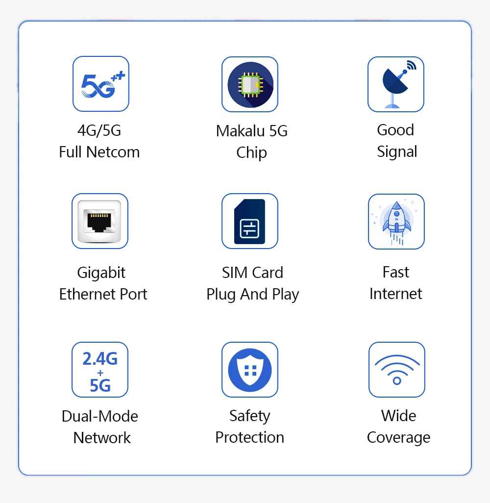 Smart Dual Band AC1800 6 tarjeta de red inalámbrica Wi-Fi SIM Unlock módem 4G LTE 5G Ethernet CPE router Wi-Fi.