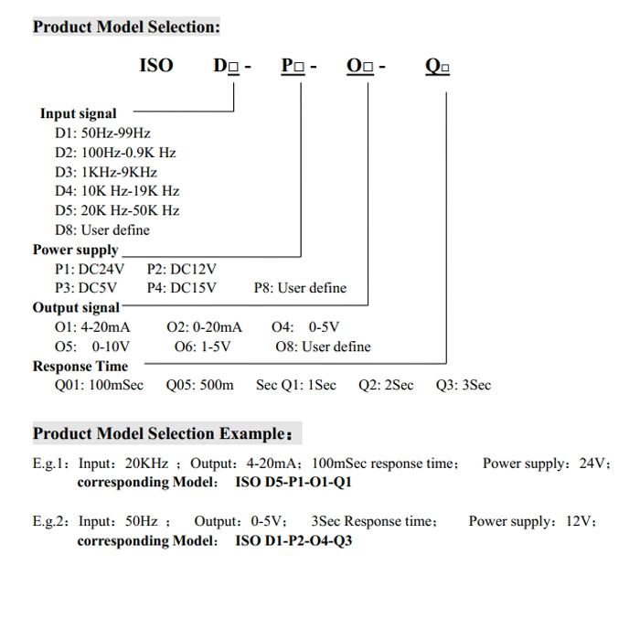 PWM Pulse Signal Transducer Frequency to 4-20mA 0-5V Voltage Transmitter