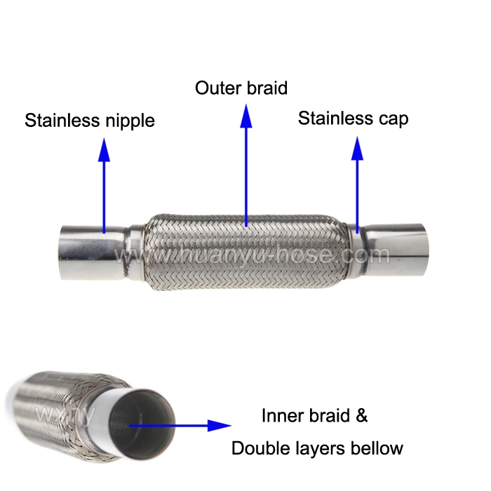 Nipple Exhaust Flexible Pipe