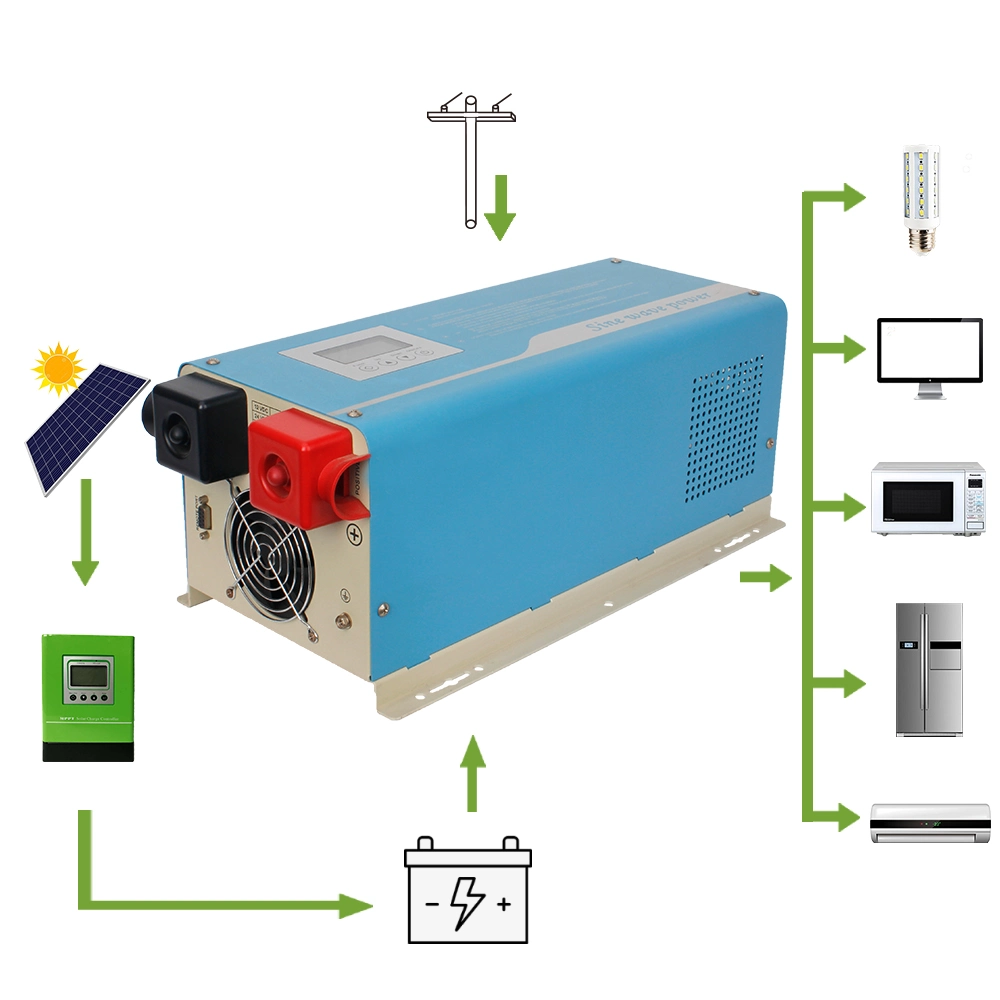 8kw 48VDC/96VDC Digital Display UPS Power Inverter Pure Sine Wave Solar Power System