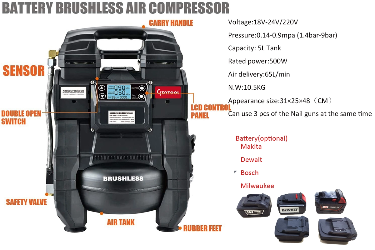 China Factory OEM AC220V DC 18V Hot Sale Brushless Oil Free Home Use 5L Air Compressor Gdy-2090