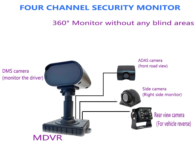 Dsm Camera Driver Fatigue Detect Mdvr System with Adas Camera