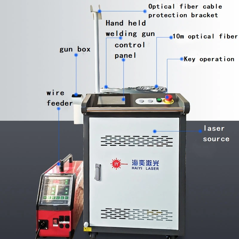 1000W-1500wlaser Schweißmaschine Professionelle Laser Hand - Held Schweißmaschine Geeignet für verschiedene Industrien von Aluminiumprodukten