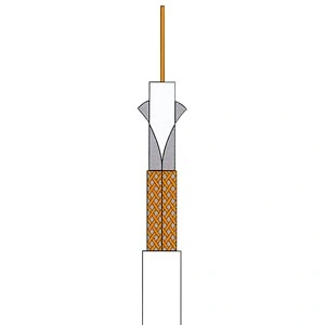 كبل CATV/CCTV Coaxial / كبل صوت فيديو