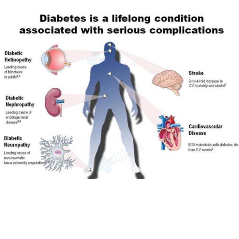 أرخص نظام مراقبة HbA1c HbA1c متر