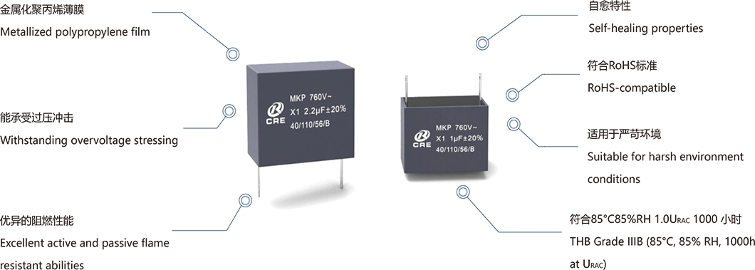 Polypropylene Film Safety X1 Capacitors for Interfernance Suppererssion