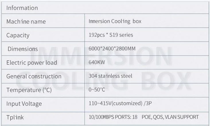 640kw Immersion Cooling Data Centers for 192PCS Computer Server Cooling Box