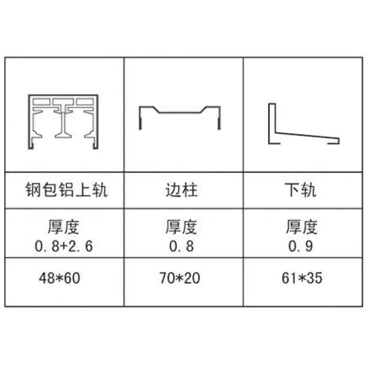 Manufacturer Supply Sturdy Shower Glass Door for Bathroom