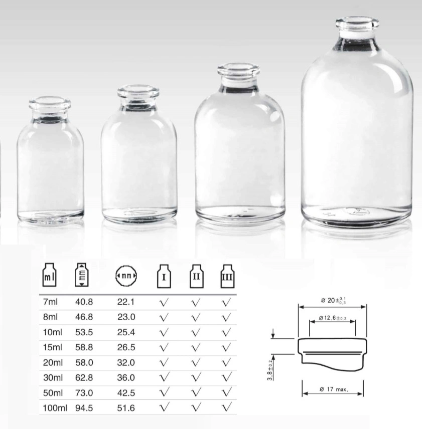 Clear Pharmaceutical Packaging Molded Glass Infusion Bottle Infusion Vial USP Type I/II/II