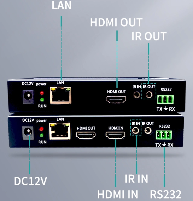 3D Soporte 1080p a través de un Cat 5e/6 transmisor y receptor de Ethernet de cable de 4K30 de HDMI Extender