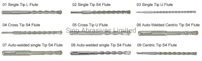 SDS Plus Standard Flute Hammer Drill