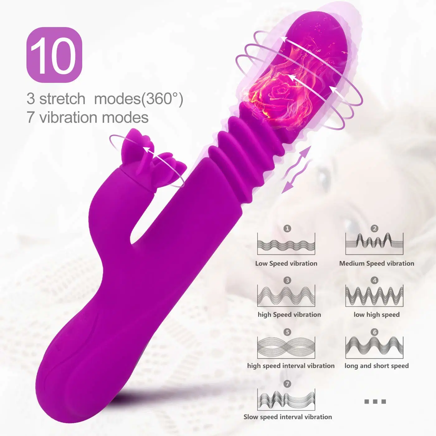 USB Rechargeable Flexible Dildo Rabbit Vibrator Rotation Vibrator G Spot Thrusting Huge Electric Rabbit Vibrator G Spot